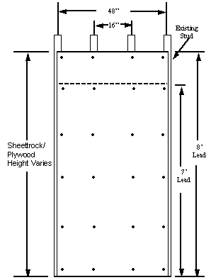 Lead Lined Plywood